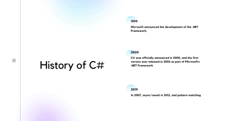 History of c#