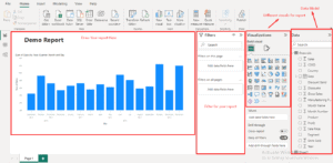 What is Power BI? Definition and Features
