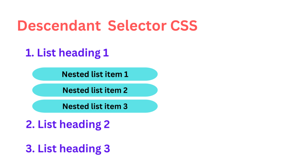 What are CSS Selectors? Explain their Types.