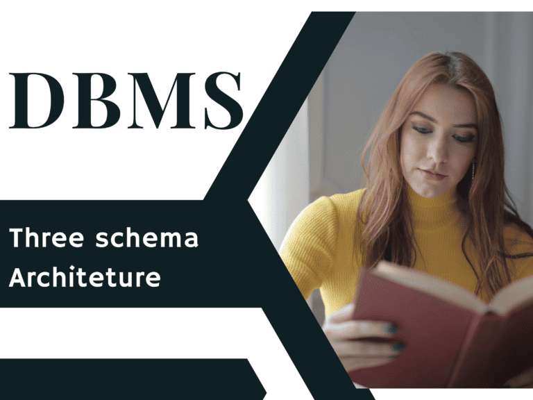 DBMS Architecture(Explain Three schema Architeture)