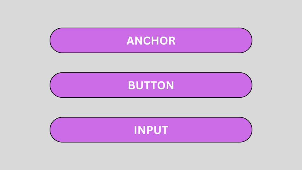 Buttons and Anchors in CSS