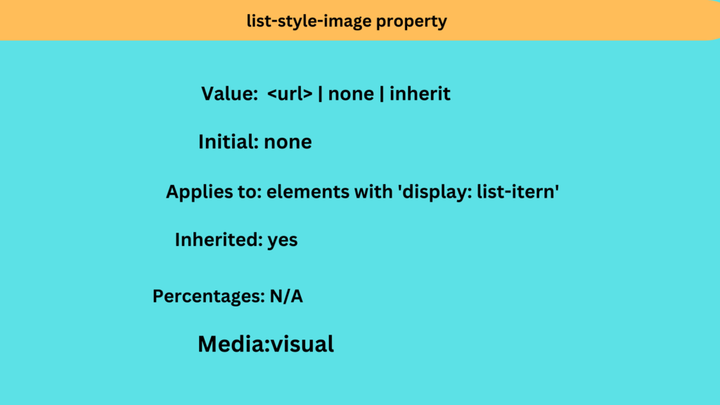 List Customization in CSS with Different Properties