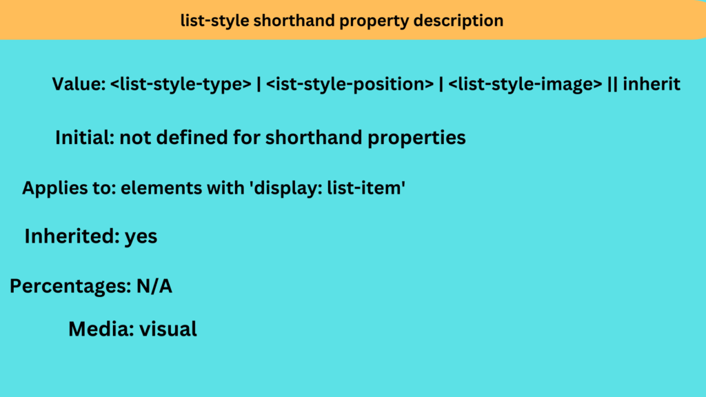 List Customization in CSS with Different Properties